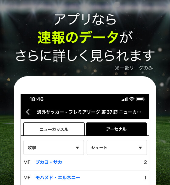 海外サッカー スポーツナビ