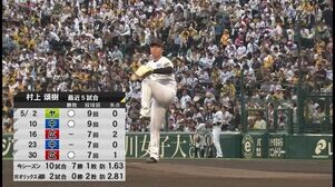 阪神vsオリックス 2025/06/06 ダイジェスト