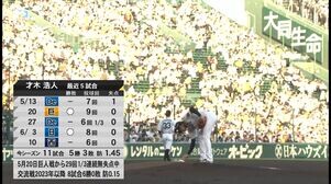 阪神vsロッテ 2025/06/17 ダイジェスト