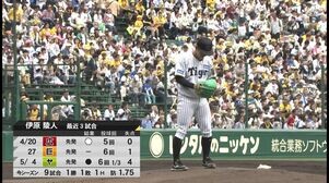 阪神vs中日 2025/05/11 ダイジェスト