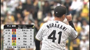 阪神vs中日 2025/05/10 ダイジェスト