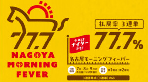 【名古屋競馬】名古屋モーニングフィーバー 2025.6.24