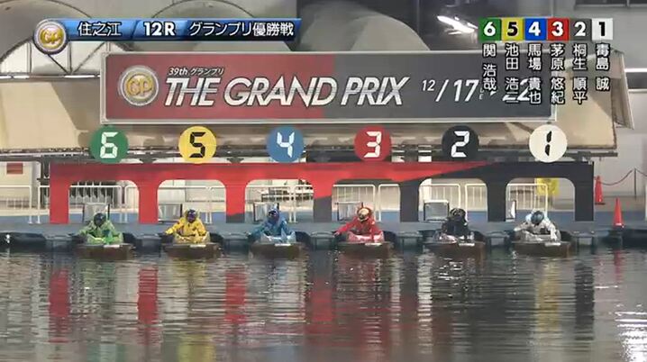 住之江の第38回グランプリは19日（火）開幕 決定力ある羽野直也に注目！ - スポーツナビ