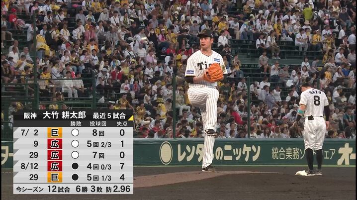 中日ドラゴンズ】2024FCポイント交換 「ドラチケクーポンの交換