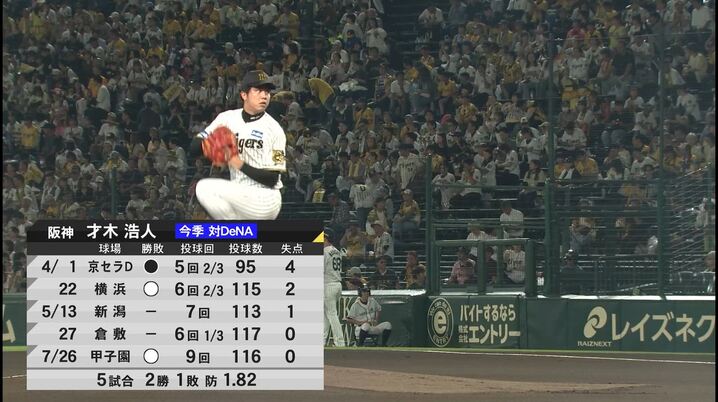 オイシックス新潟】夏の甲子園優勝を果たした沖縄尚学高校へ、OB