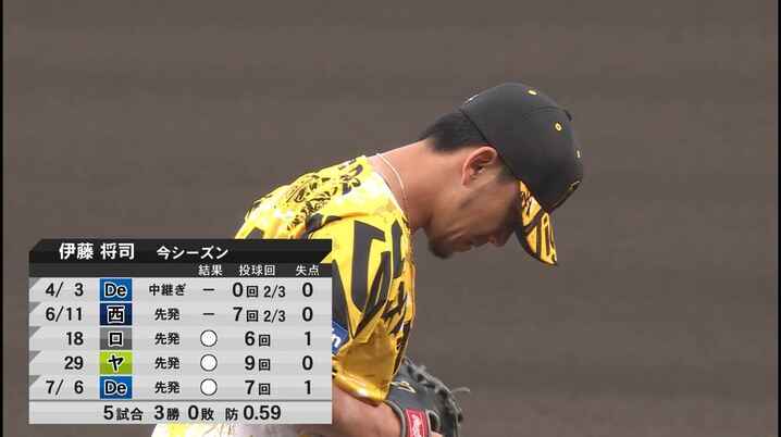 中日ドラゴンズ】「サンクスシリーズ 2024」 岡林勇希選手