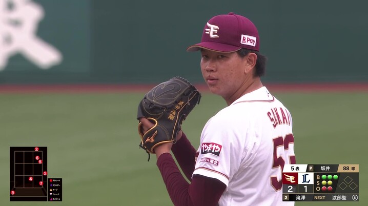 楽天イーグルス 小山伸一郎 コーチ 実使用 ユニフォーム 支給品 野球 NPB 小山伸一郎【2005年楽天イーグルス】2005BBM#E040 - 野球