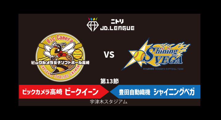 ベガルタ仙台 30周年記念ユニフォーム 工藤真人選手着用 上下セット