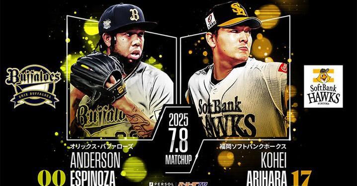 中日ドラゴンズ】堂上直倫選手「通算1000試合出場達成」記念商品