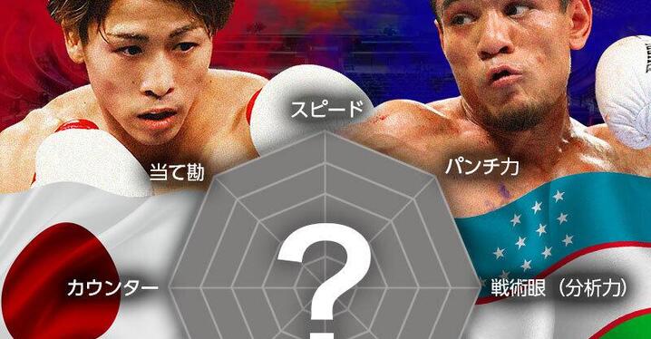 【超激レア】井上尚弥vs田口良一/2013年8月25日/日本王座戦/A1ポスター 超激レア】井上尚弥vs田口良一/2013年8月25日/日本王座