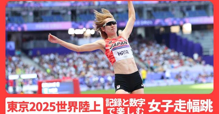 日本大学箱根駅伝公式ユニホーム 箱根駅伝】日本大学陸上競技部公式ユニフォーム