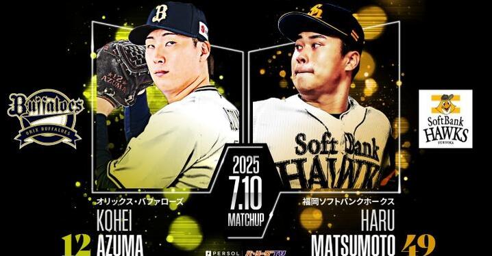 今宮健太が遊撃手として1532試合出場 パ・リーグ記録更新
