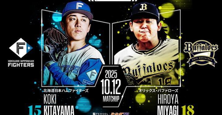 佐々木朗希が7回7K0封！ 打線も6得点で千葉ロッテが鷹に勝利【8