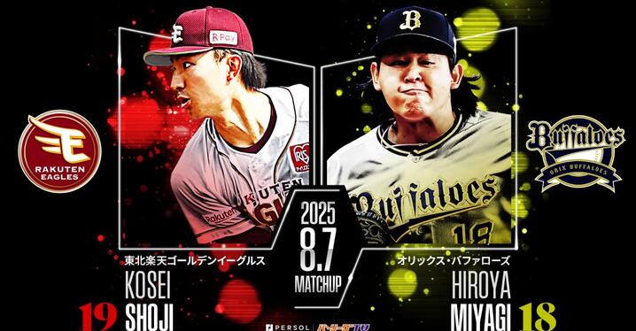 北の大地で「さちとらバッテリー」再結成 日本ハム・山﨑福也