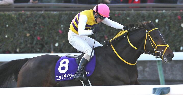 競馬AIが東京新聞杯、きさらぎ賞を大予想 7週連続的中へ厳選ワイド3点＆3連複10点で勝負！ - スポーツナビ