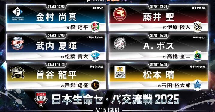 中日ドラゴンズ オフィシャルウェブサイト - ドラゴンズニュース