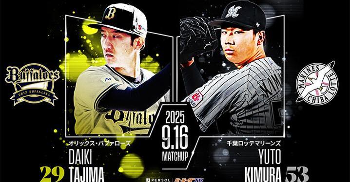 中日ドラゴンズ チアドラ アクリルスタンド サイン色紙 チアドラデー 中日ドラゴンズ チアドラデー アクリルスタンド 色紙サイン