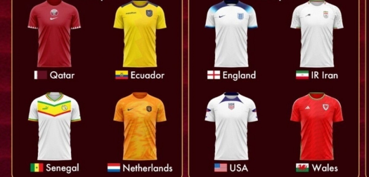 ユニフォームでみるw杯22カタール大会 スポーツナビ