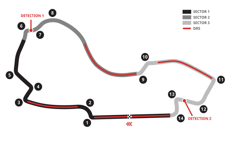 f1速報 formula-1-azerbaijan-gp-2022-c