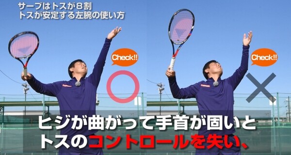 サーブはトスが8割 トスが安定する左腕の使い方 テニスが変わる基礎レッスン スポーツナビdo サーブはトスが8割 トスが安定する左腕の使い方 テニスが変わる基礎レッスン スポーツナビdo