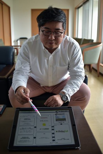 『Shibafull』について解説する高島祐亮経営企画本部長。スタートアップから転身した