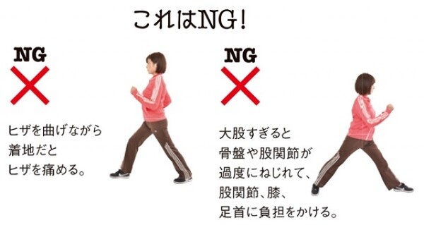 どのように歩く 効率的な負荷なしウォーク それともトレーニング的負荷ありウォーク スポーツナビdo どのように歩く 効率的な負荷なしウォーク それともトレーニング的負荷ありウォーク スポーツナビdo