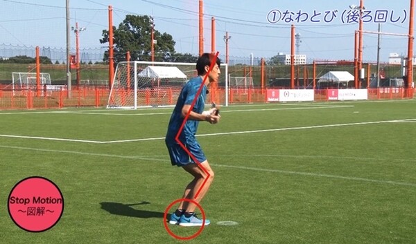 なわとびで足が速くなる つま先力を強化するジャンプ系トレーニング スポーツナビdo なわとびで足が速くなる つま先力を強化するジャンプ系トレーニング スポーツナビdo