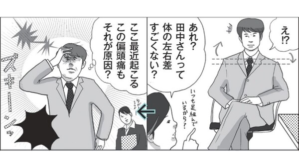 その頭痛 肩甲骨の歪みが原因かも ヨガで体の左右差を整えよう スポーツナビdo その頭痛 肩甲骨の歪みが原因かも ヨガで体の左右差を整えよう スポーツナビdo