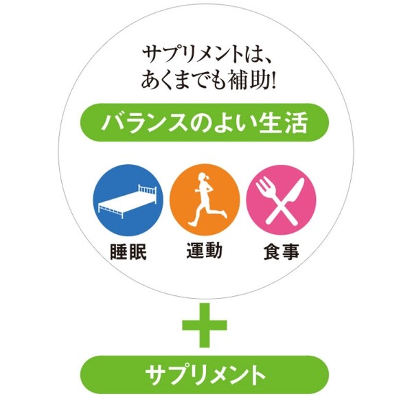 食事で不足しがちな栄養はサプリで補おう サプリメントの正しい選び方 摂り方 スポーツナビdo 食事で不足しがちな栄養はサプリで補おう サプリメントの正しい選び方 摂り方 スポーツナビdo