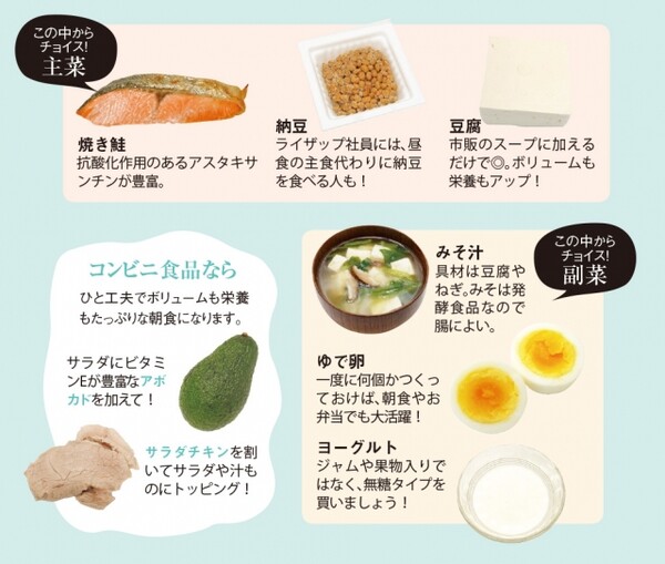 太ら ない 食べ物