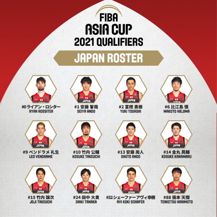 Fiba アジアカップ 21 予選 チャイニーズ タイペイ戦 日本代表発表 スポーツナビ