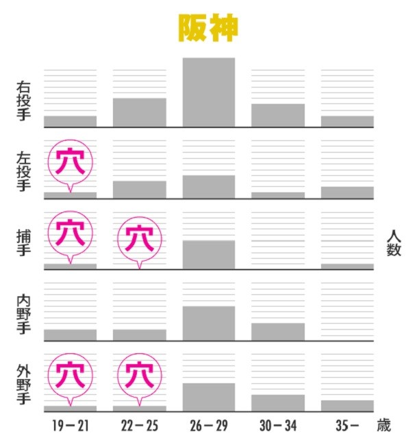 N̍_͂炩20]531 YouTube>1{ ->摜>7 