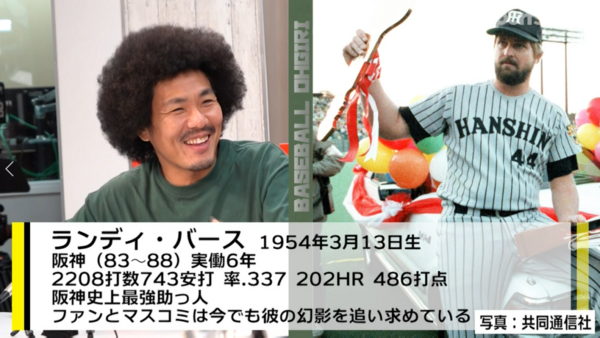 モナ リザ は野球がテーマだった 大喜利ーガー の秀逸回答に芸人も爆笑 スポーツナビ モナ リザ は野球がテーマだった 大喜利ーガー の秀逸回答に芸人も爆笑 スポーツナビ