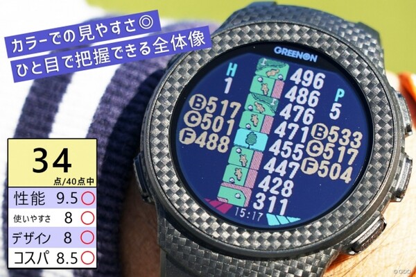 ゴルフ用のウオッチ型gpsナビ 年徹底比較 年末のマストバイ商品 を本音評価 スポーツナビdo ゴルフ用のウオッチ型gpsナビ 年徹底比較 年末のマストバイ商品 を本音評価 スポーツナビdo