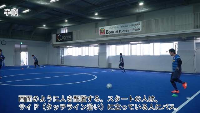 サッカー練習メニュー パス コントロール Sufu スポーツナビdo