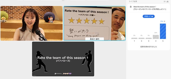 長谷川滋利さんと野球観戦しながら英語でコミュニケーション パーソル パ リーグtv Meetings 2021 第4弾 体験レポート スポーツナビ