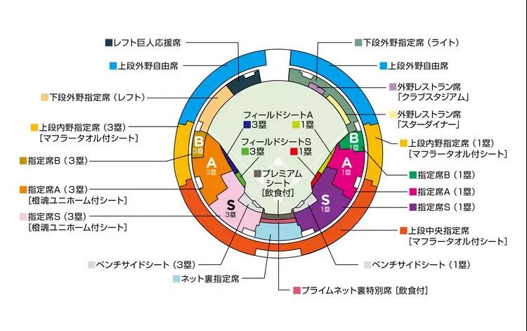 京セラドーム大阪で巨人公式戦開催 6月15日先行販売、24日一般販売開始 - スポーツナビ