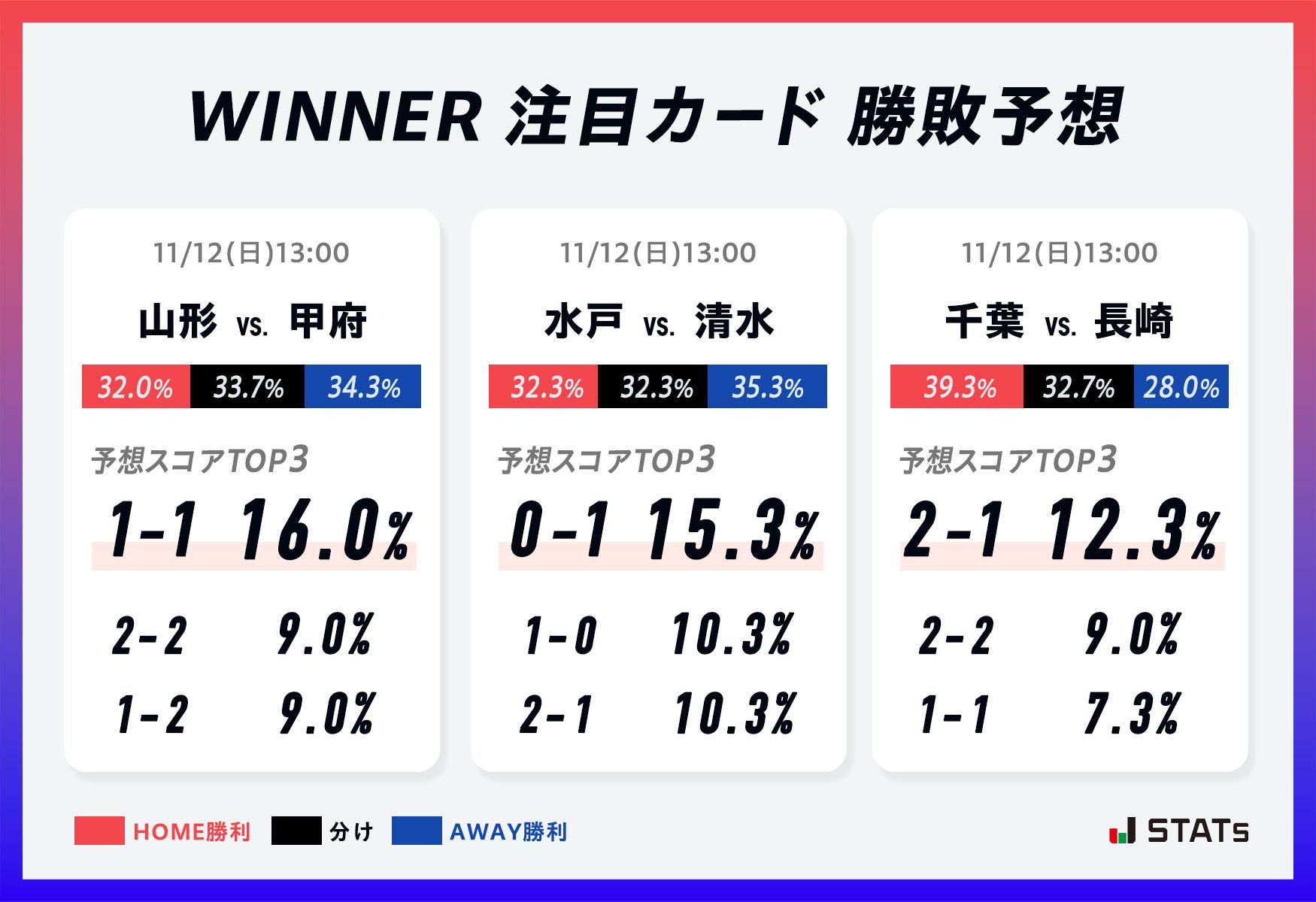 大切な人へのギフト探し 最終値下げ！6月30締め切りです！ | shurfa.com