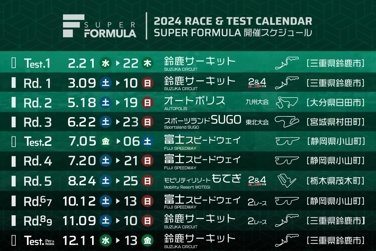 2 21 ( )〜22 ( ) 鈴 サーキットにて SUPER FORMULA 公式テスト