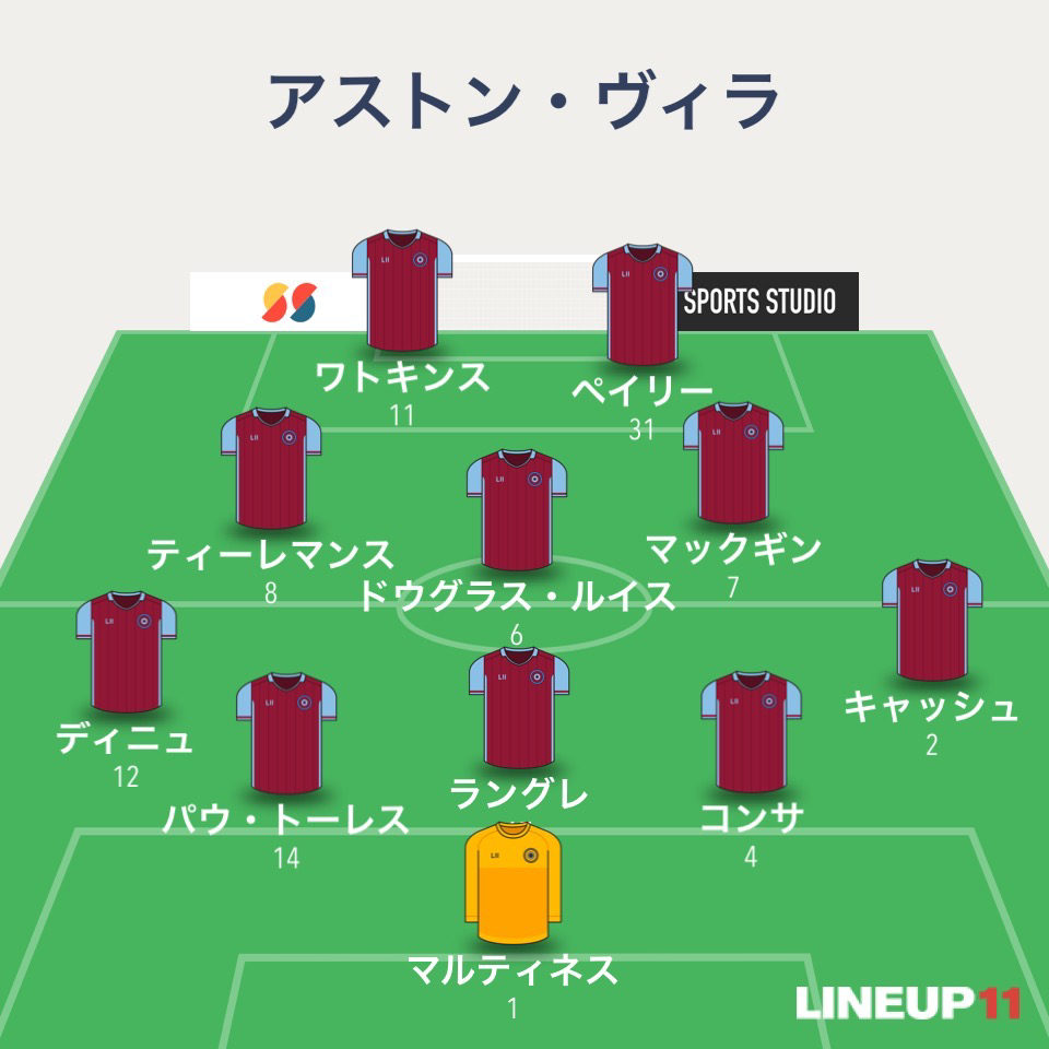 アストン・ヴィラ キャッシュ 2 2024031800069-