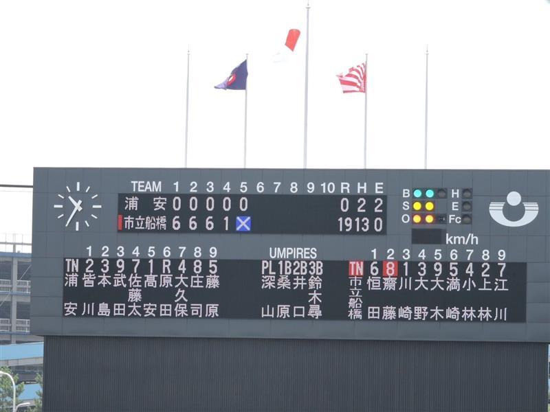 市船・野球部】甲子園予選 初戦快勝！ - スポーツナビ