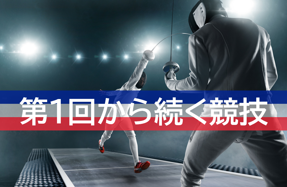 年表解説】夏季オリンピックの128年①第1回アテネ大会～第20回