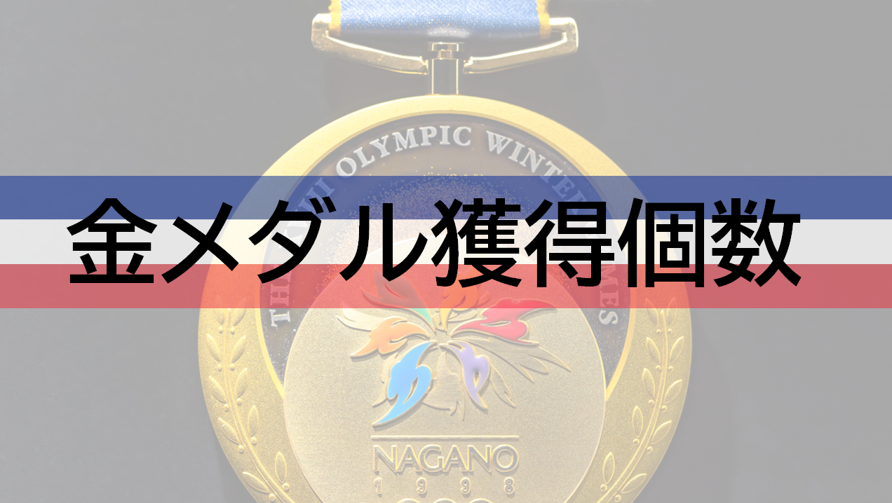 楽天市場】応援 応援グッズ メダル 金 銀 銅 運動会 体育祭