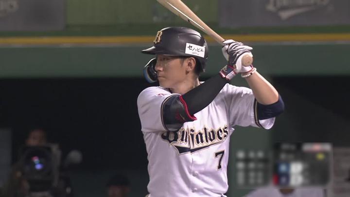 西川龍馬が7号2ラン！ 前カード3試合では計10安打をマークする