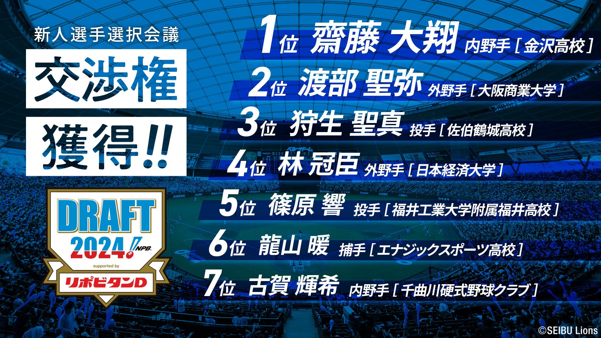2024ドラフト会議
関野浩之氏ボイスキーホルダー　
A・Bセット 埼玉西武】2024年「プロ野球ドラフト会議」全指名選手