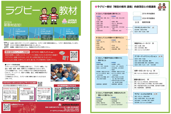 スポーツ指導者・教員、保護者の皆様へ【ラグビー教材のご案内