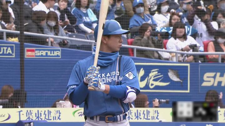 日ハム ファイターズ 松本剛 2等 フクロウ くじ 抽選Ω
