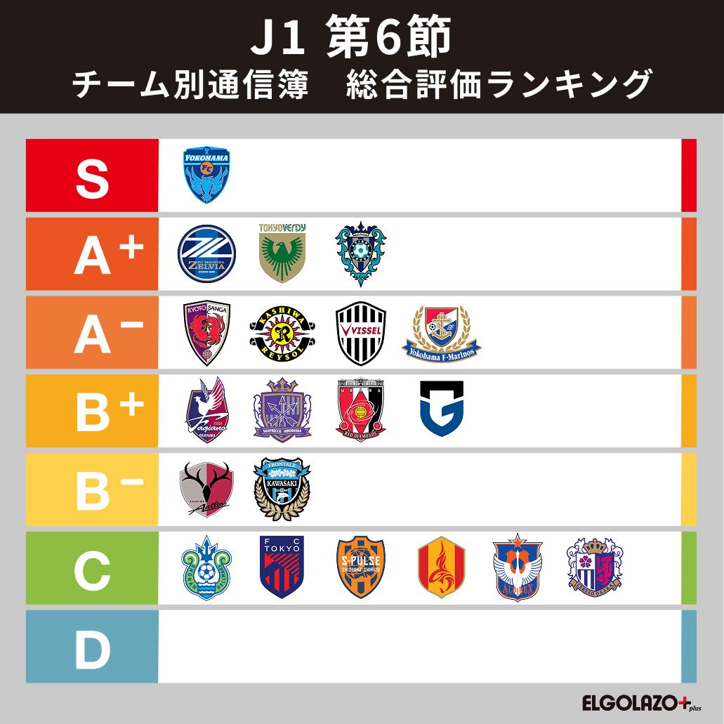 2015年J2開幕戦　ザスパ対横浜FC フェアプレイフラッグ　カズ選手サイン有 2015年J2開幕戦 ザスパ対横浜FC フェアプレイフラッグ カズ選手