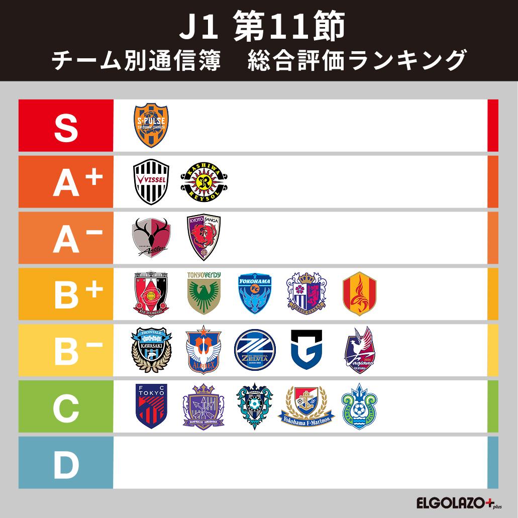 奨学社　朝一プリント 奨学社 朝一プリント 奨学社 朝一プリント 小1 計算 算数 授業用