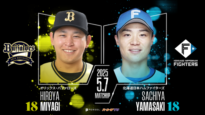 宮城大弥と山崎福也「背番号18左腕」の投げ合いに注目【5/7 パ